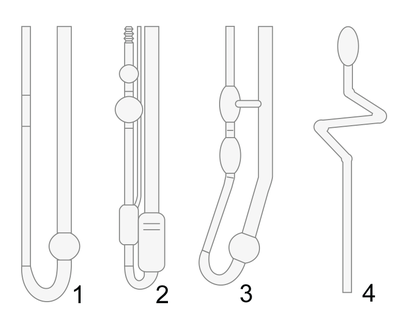 玻璃毛細(xì)管類型 玻璃毛細(xì)管類型